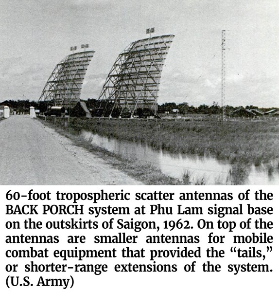 Photo provided by the U.S. Army of their BACK PORCH system in 1962.